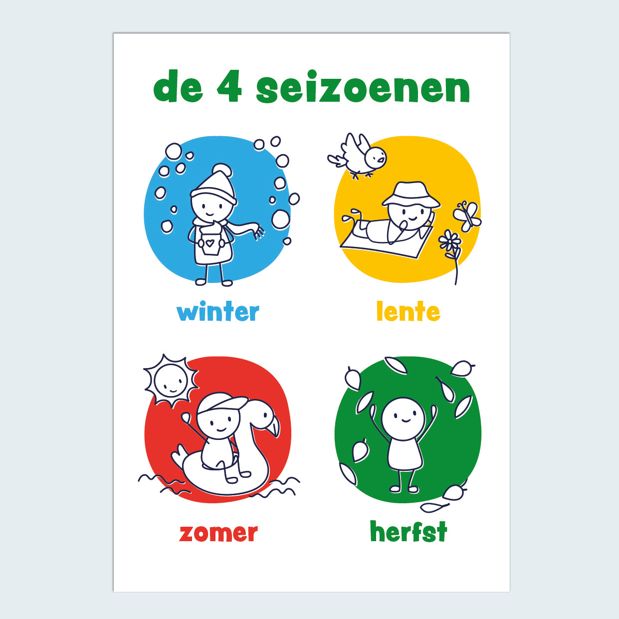 Poster | De vier seizoenen – overzicht & structuur