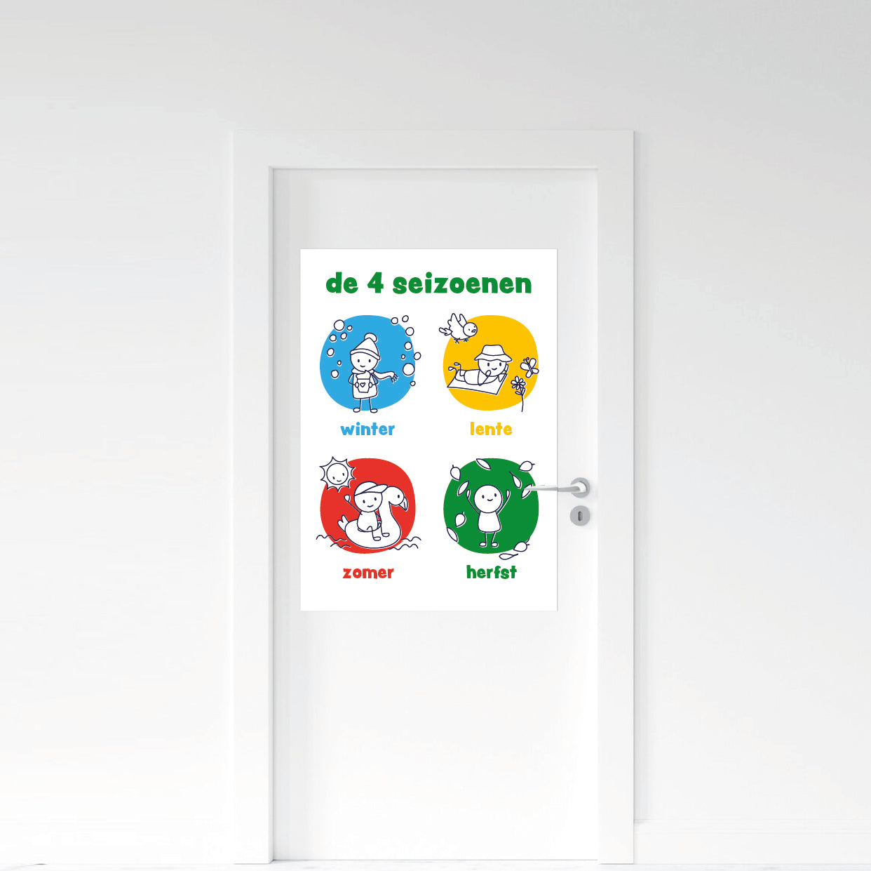 Poster | De vier seizoenen – overzicht & structuur