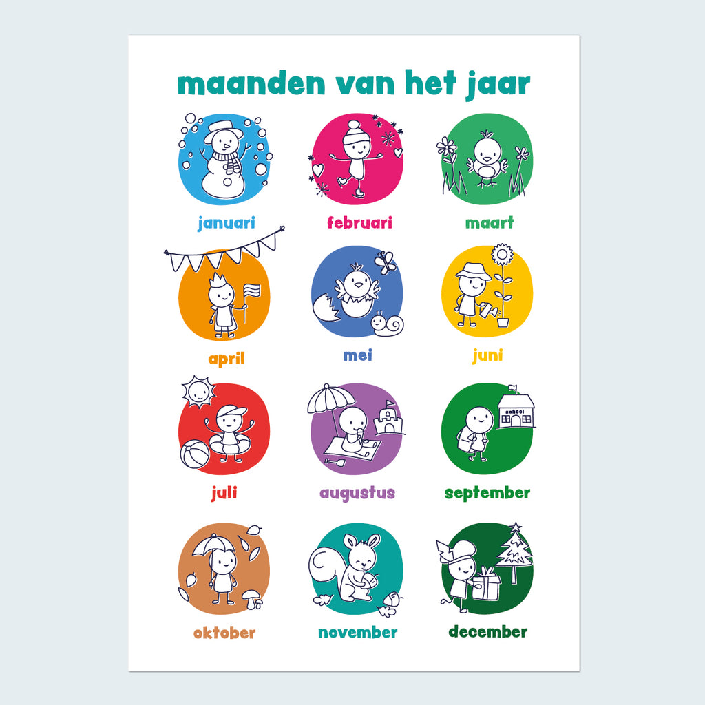 Poster | Maanden van het jaar – overzicht & structuur