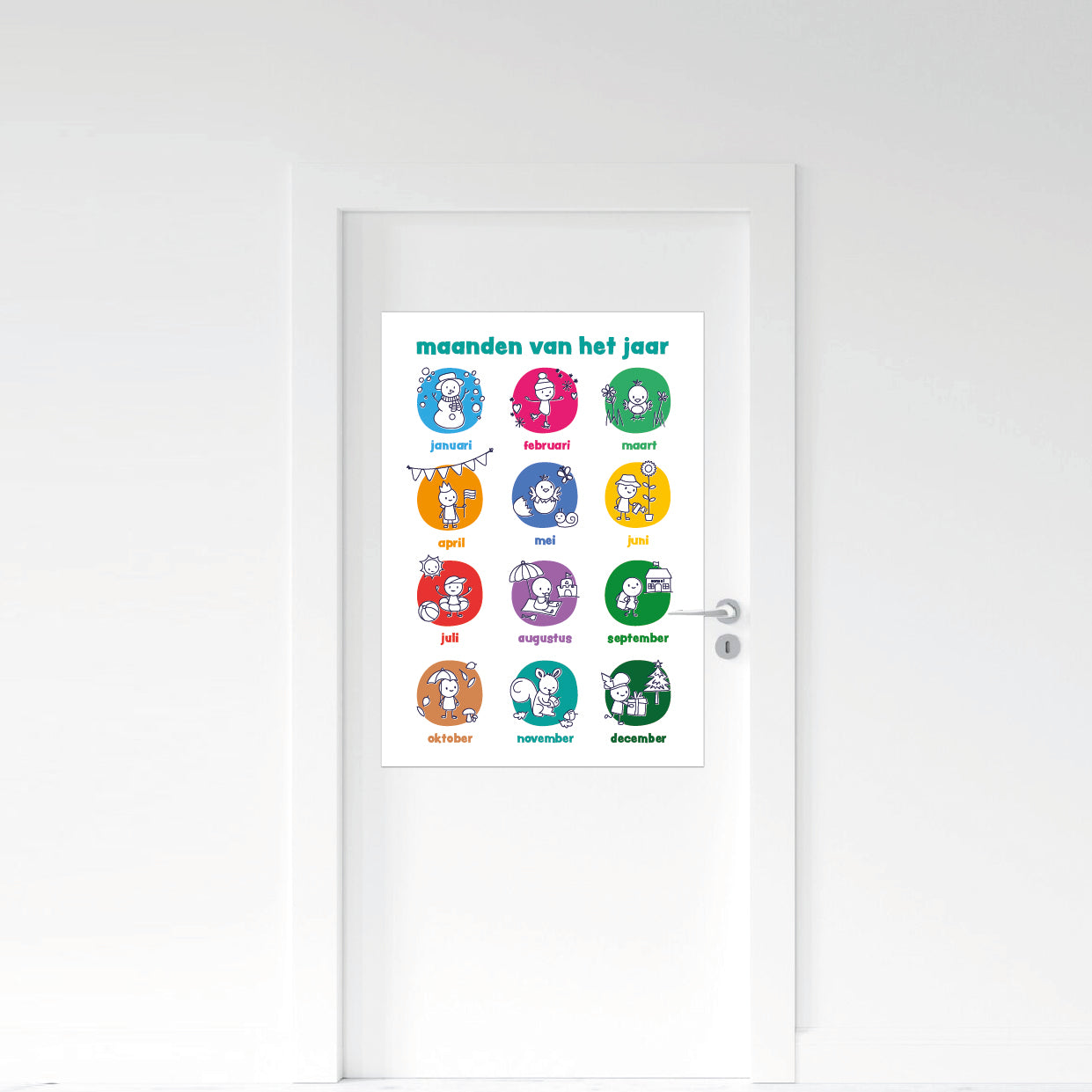 Poster | Maanden van het jaar – overzicht & structuur